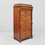 1753&nbsp;7217&nbsp;Tallboy